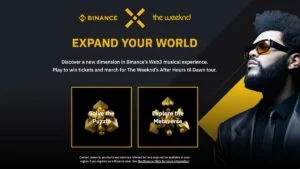 capa do site do the weeknd em parceria com a binance